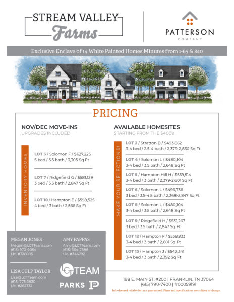 Stream-Valley-Farms-Pricing-LCT-Team-Parks